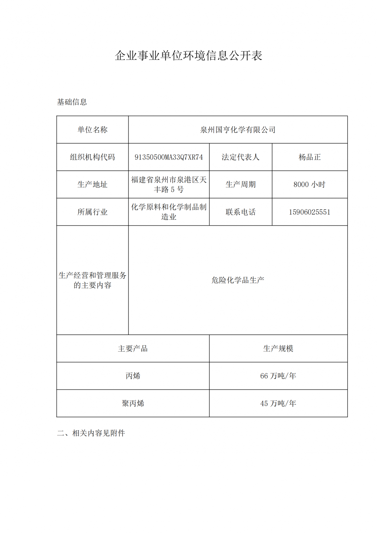 企業事業單位環境信息公開表_00